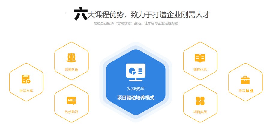 探索广州卓越的嵌入式开发培训机构前十强 聚焦计算机软硬件技术开发